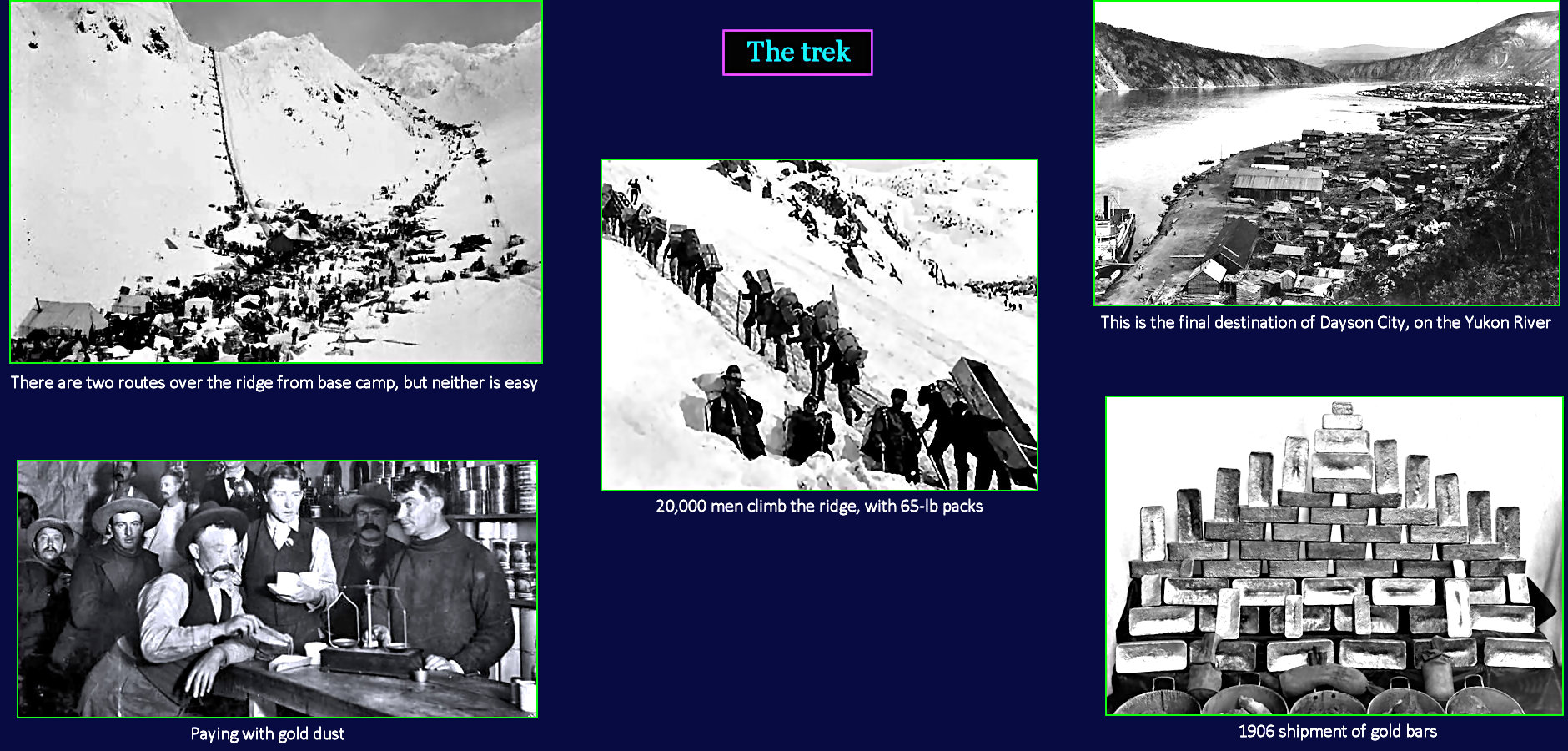 Yukon pass, 1900
